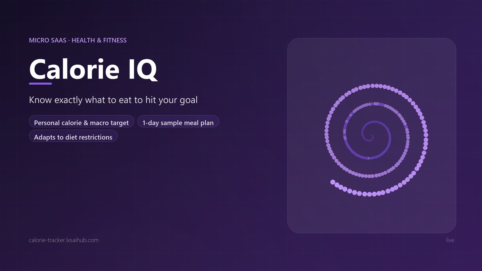 Calorie IQ interface overview